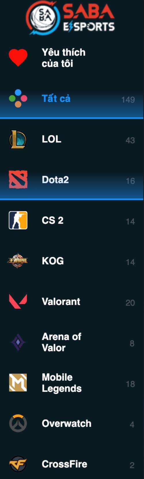 Các tựa game Esport phổ biến tại 78win