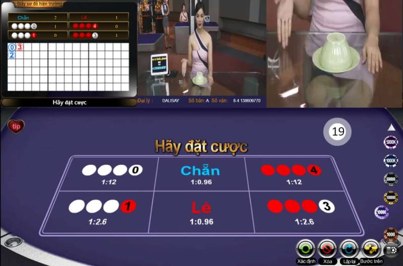 Đặt cược vào kết quả phân tán