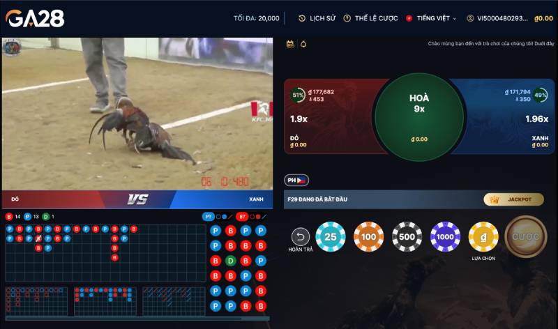 Những tiện ích độc quyền chỉ có tại 78win