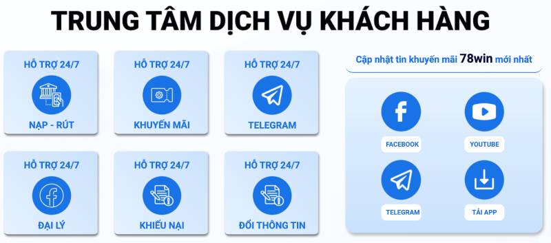 Trung tâm dịch vụ khách hàng 78win – Luôn sẵn sàng 24/7